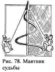 Рогожкин.Эниология.Маятник судьбы