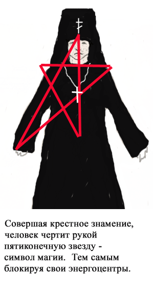 Совершая крестное знамение, человек чертит рукой звезду - символ магии